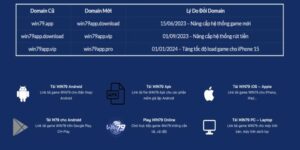 HƯỚNG DẪN - win79 | Thiên Đường Game Bài Đổi Thưởng