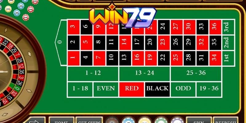 Tổng hợp luật chơi và cách chơi Roulette cho các tân thủ