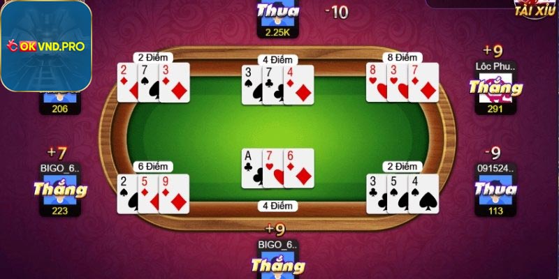 Game Bài Đổi Thưởng - Tựa Game Hấp Dẫn Thu Hút Người Chơi